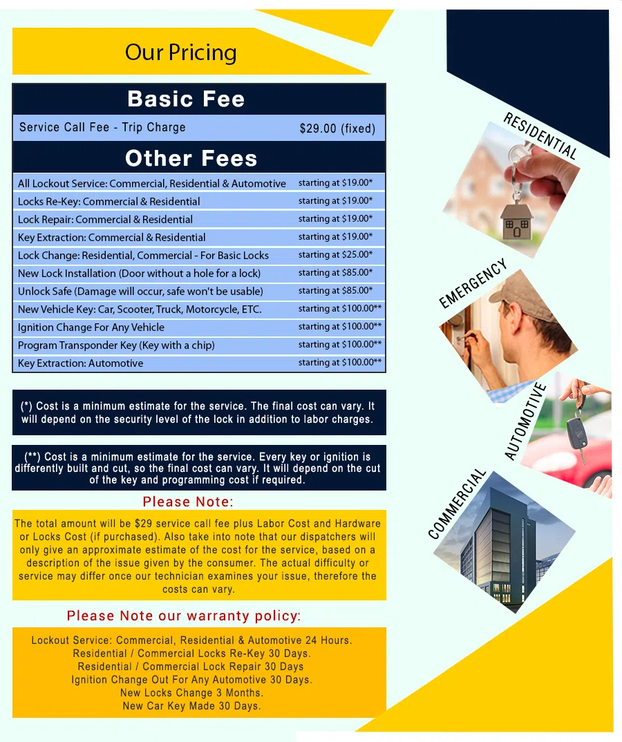 Milford-CT-Locksmith-Store, Milford, CT 888-754-0721